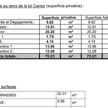 Vue Exceptionnelle - T3 Rte Sanguinaires - Santa Lina Apartment *